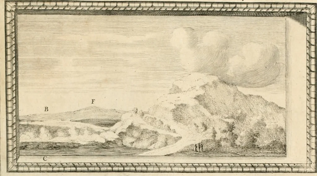 An illustration from Traitté de la peintvre, 1651, leaf 162