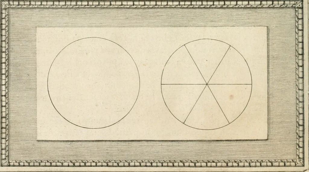 An illustration from Traitté de la peintvre, 1651, leaf 193