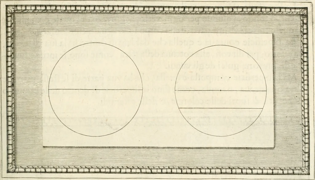 An illustration from Traitté de la peintvre, 1651, leaf 194