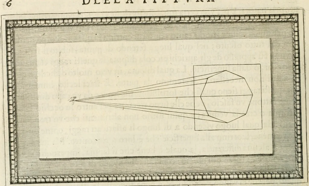An illustration from Traitté de la peintvre, 1651, leaf 197