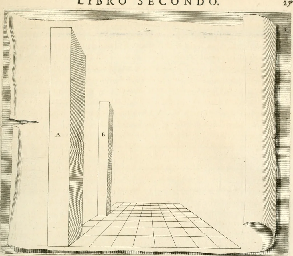 An illustration from Traitté de la peintvre, 1651, leaf 218