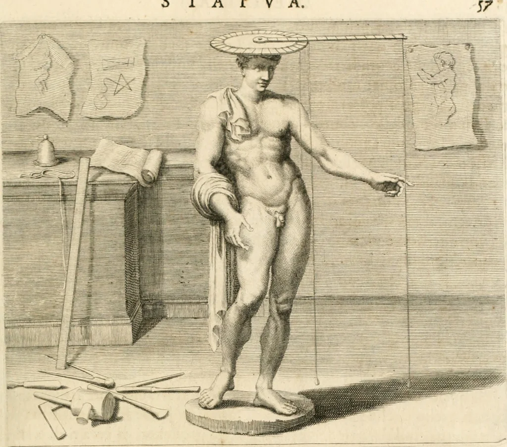 An illustration from Traitté de la peintvre, 1651, leaf 248
