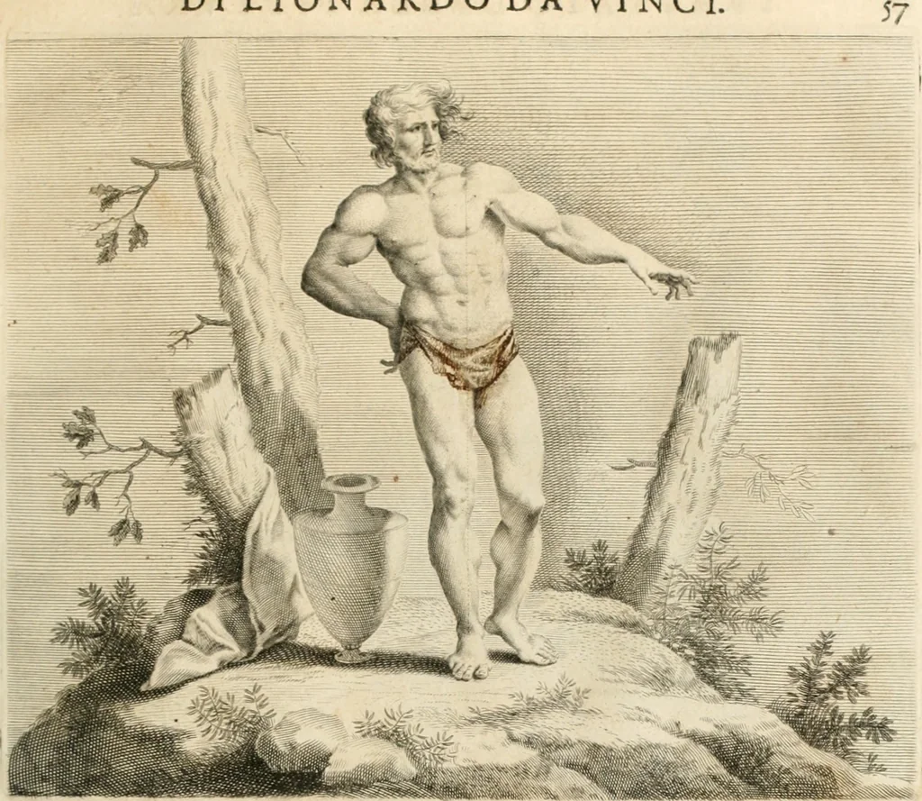 An illustration from Traitté de la peintvre, 1651, leaf 94