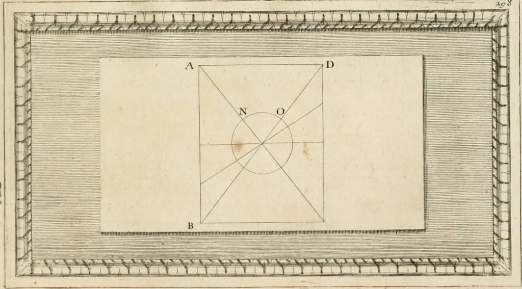 An illustration from Traitté de la peintvre, 1651, leaf 122
