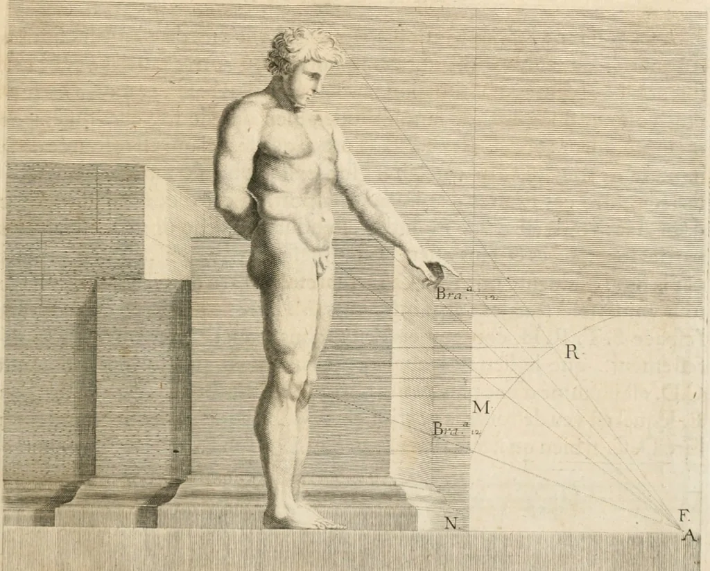 An illustration from Traitté de la peintvre, 1651, leaf 124