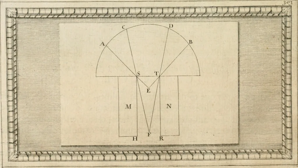 An illustration from Traitté de la peintvre, 1651, leaf 125