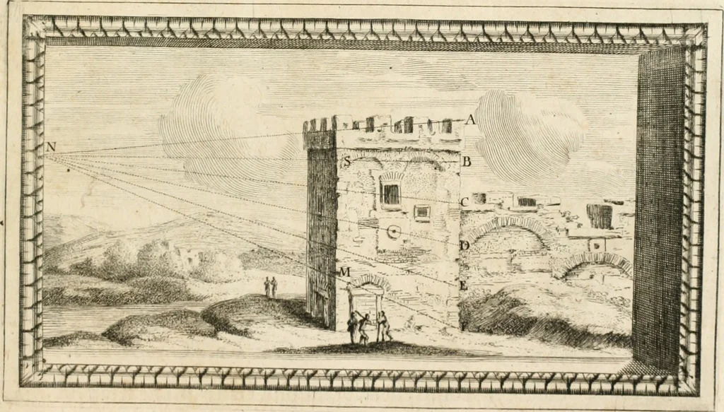 An illustration from Traitté de la peintvre, 1651, leaf 128