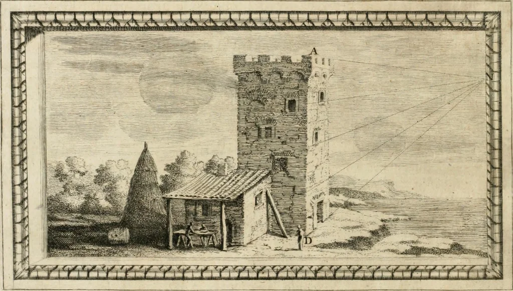 An illustration from Traitté de la peintvre, 1651, leaf 129