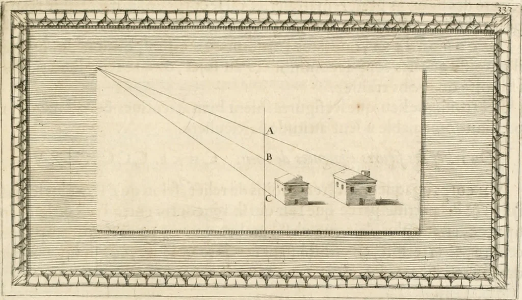 An illustration from Traitté de la peintvre, 1651, leaf 140