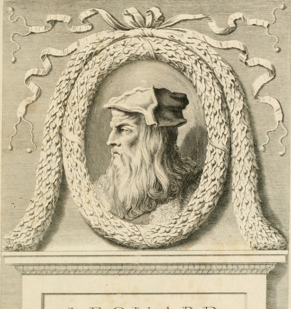 An illustration from Traitté de la peintvre, 1651, leaf 4