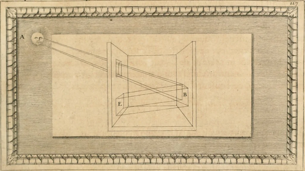 An illustration from Traitté de la peintvre, 1651, leaf 62
