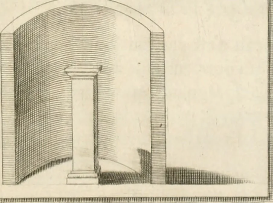 An illustration from Traitté de la peintvre, 1651, leaf 68