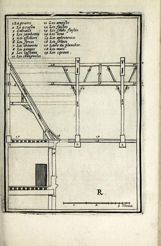 An illustration from Traitté des cinq ordres d'architecture dont se sont servi les anciens, 1682, leaf 173