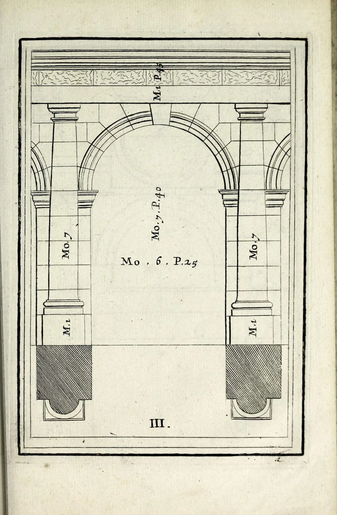 An illustration from Traitté des cinq ordres d'architecture dont se sont servi les anciens, 1682, leaf 49