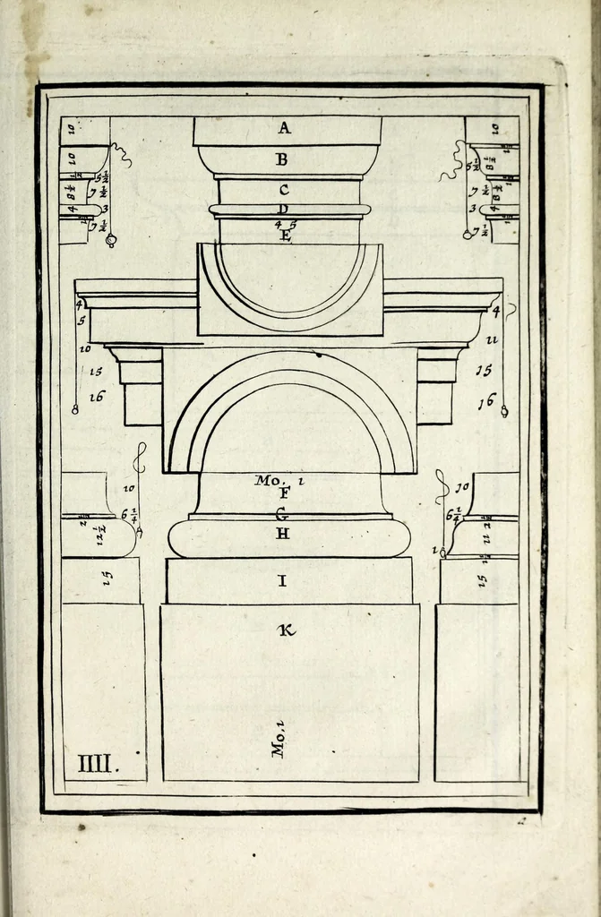 An illustration from Traitté des cinq ordres d'architecture dont se sont servi les anciens, 1682, leaf 51