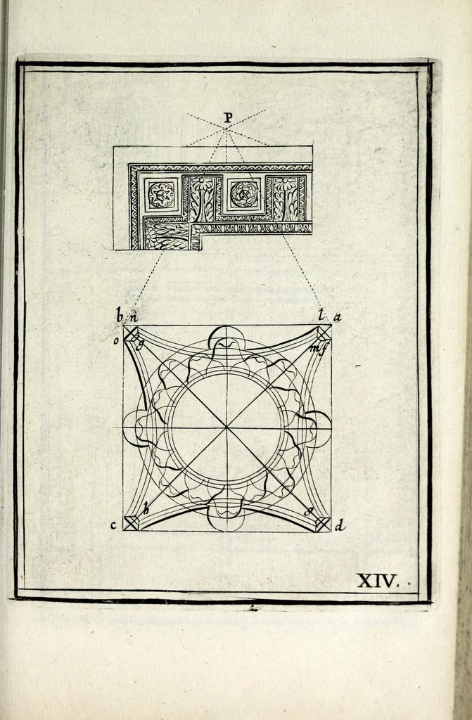 An illustration from Traitté des cinq ordres d'architecture dont se sont servi les anciens, 1682, leaf 71