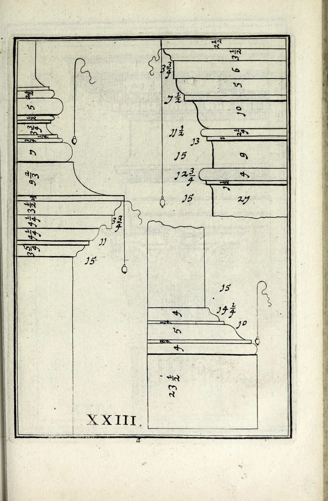 An illustration from Traitté des cinq ordres d'architecture dont se sont servi les anciens, 1682, leaf 89