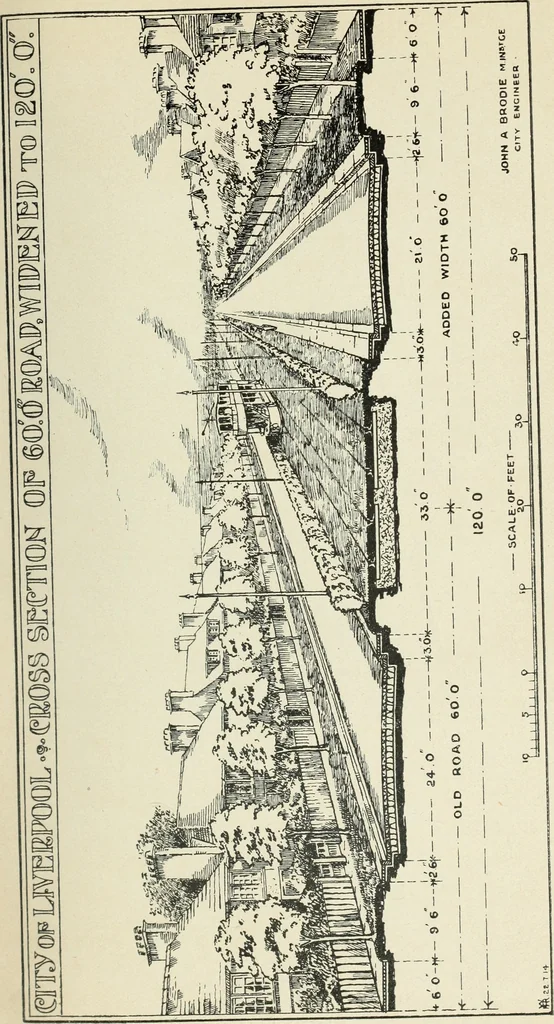 An illustration from Transactions of conference held March 9 to 13, 1914, at Liberty buildings, Liverpool, 1914, leaf 42