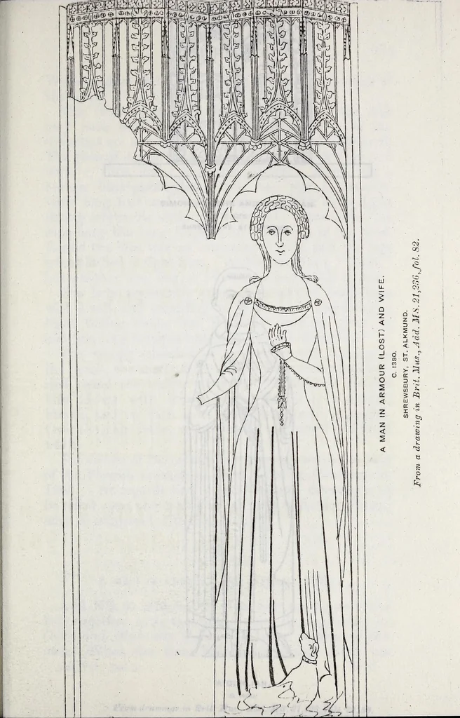 An illustration from Transactions of the Shropshire Archaeological and Natural History Society, 1895, leaf 892