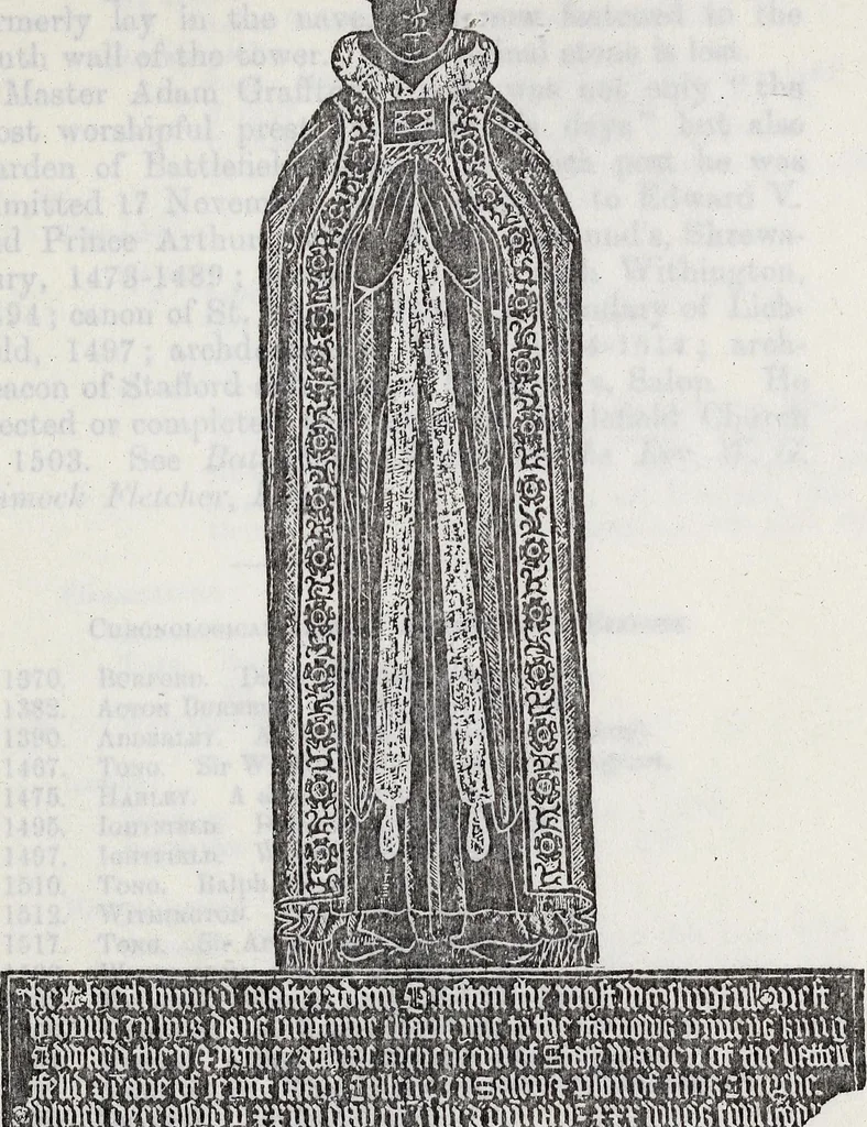 An illustration from Transactions of the Shropshire Archaeological and Natural History Society, 1895, leaf 964
