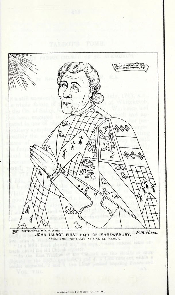 An illustration from Transactions of the Shropshire Archaeological and Natural History Society, 1885, leaf 878