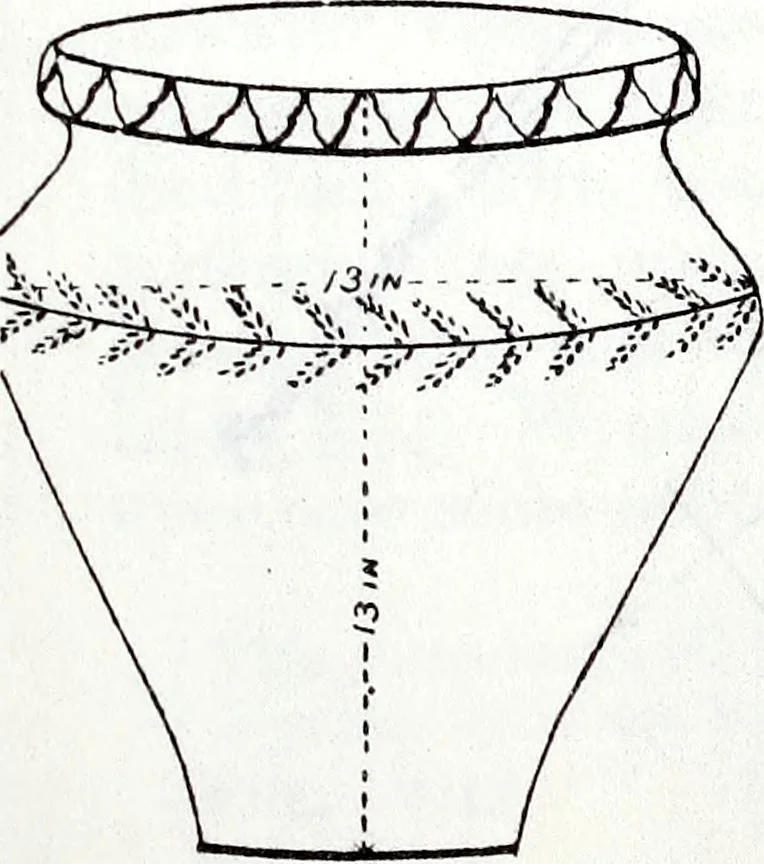 An illustration from Transactions of the Shropshire Archaeological and Natural History Society, 1885, leaf 948