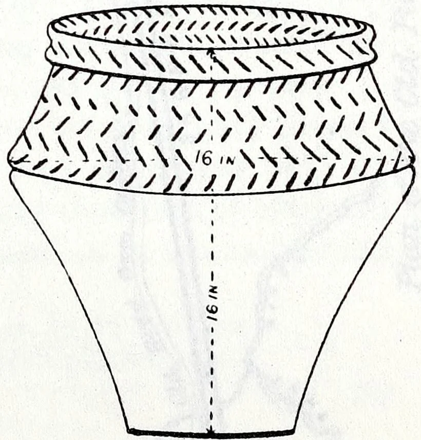 An illustration from Transactions of the Shropshire Archaeological and Natural History Society, 1885, leaf 948