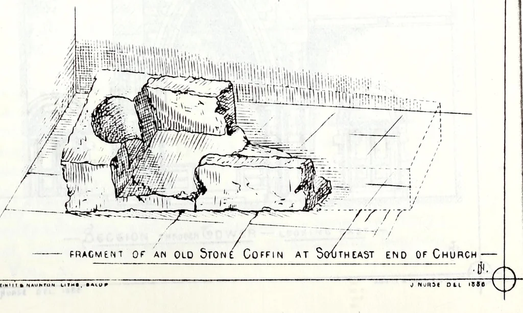 An illustration from Transactions of the Shropshire Archaeological and Natural History Society, 1887, leaf 742