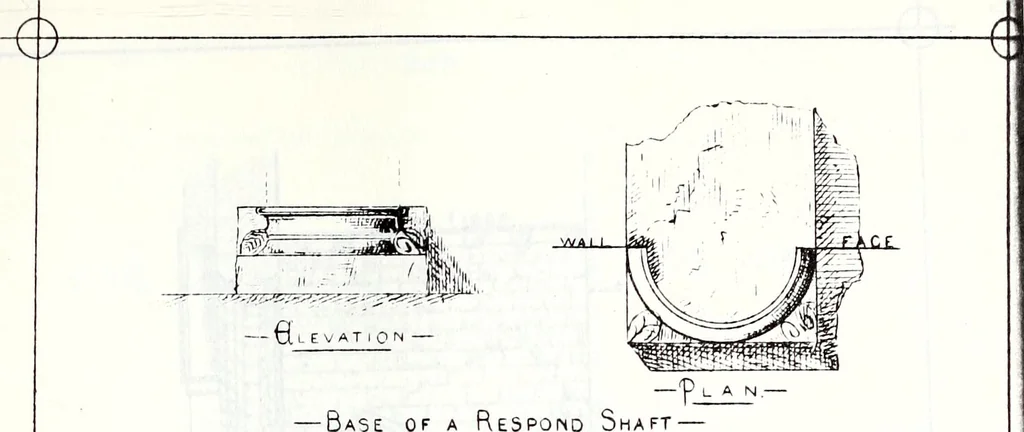 An illustration from Transactions of the Shropshire Archaeological and Natural History Society, 1887, leaf 742