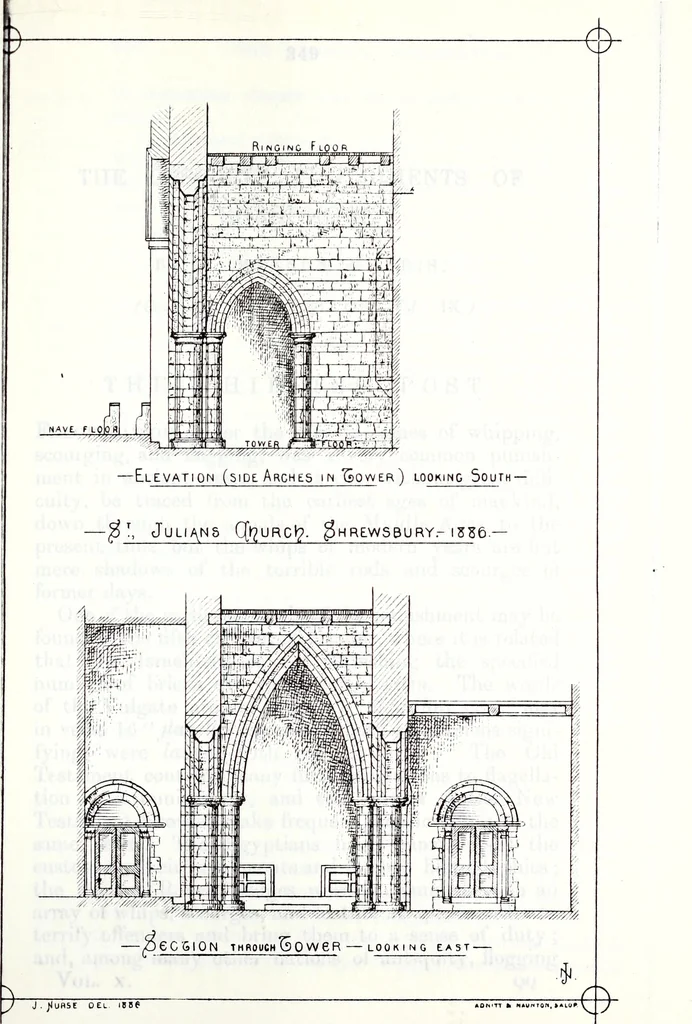 An illustration from Transactions of the Shropshire Archaeological and Natural History Society, 1887, leaf 744