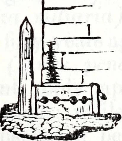 An illustration from Transactions of the Shropshire Archaeological and Natural History Society, 1887, leaf 814