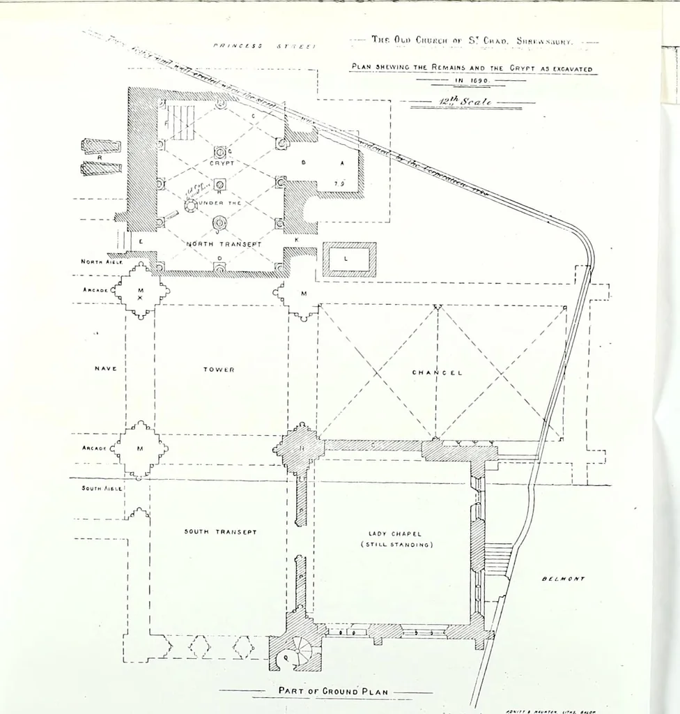 An illustration from Transactions of the Shropshire Archaeological and Natural History Society, 1890, leaf 782