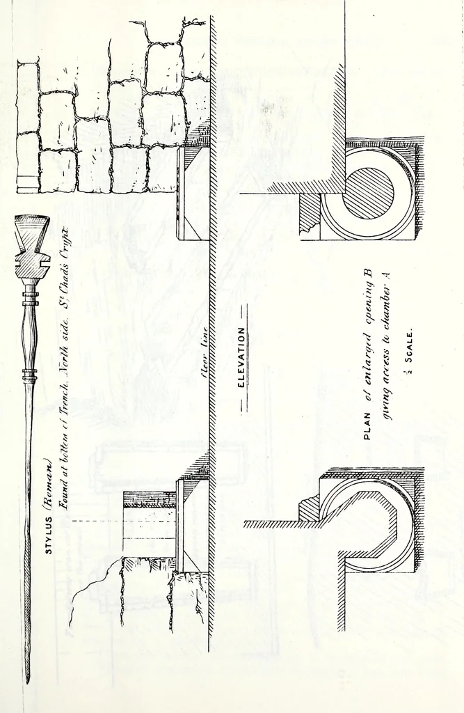 An illustration from Transactions of the Shropshire Archaeological and Natural History Society, 1890, leaf 796