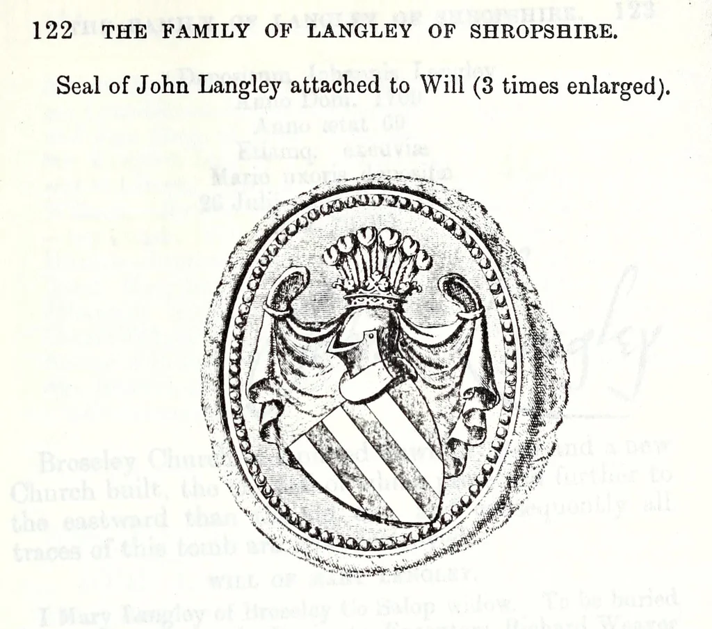 An illustration from Transactions of the Shropshire Archaeological and Natural History Society, 1893, leaf 292