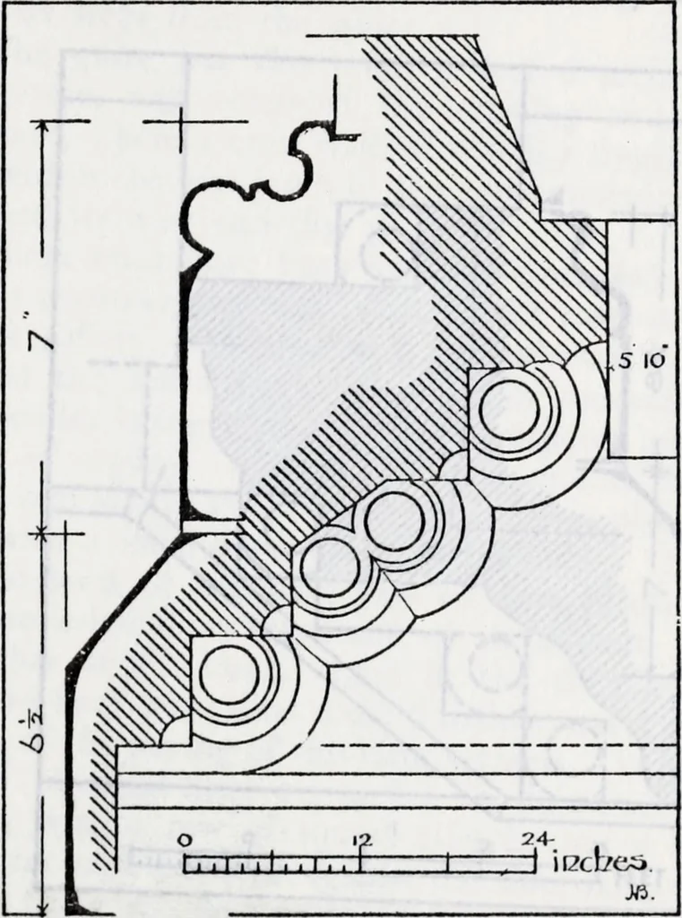 An illustration from Transactions of the Shropshire Archaeological and Natural History Society, 1910, leaf 416