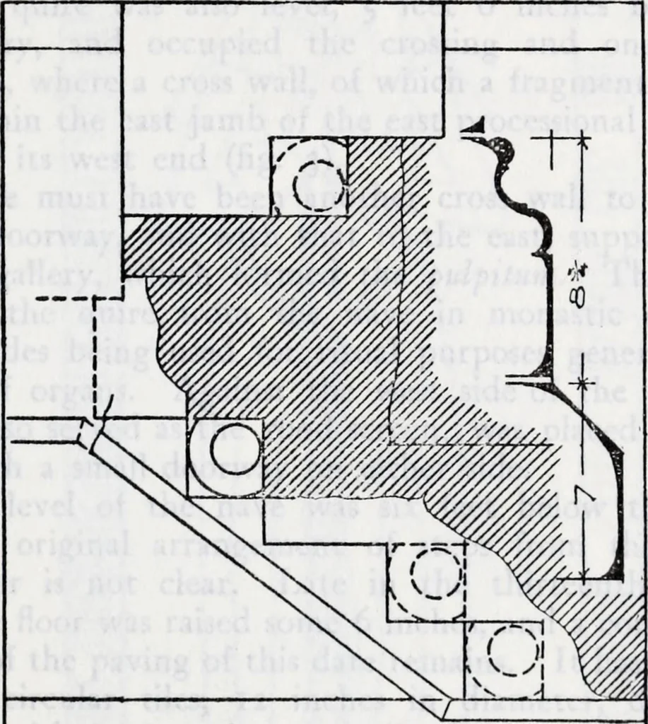 An illustration from Transactions of the Shropshire Archaeological and Natural History Society, 1910, leaf 418