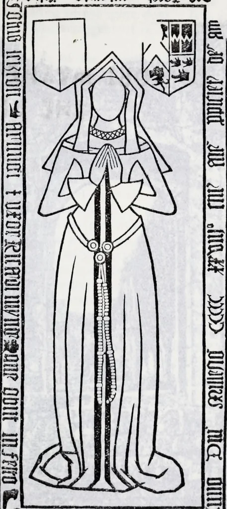 An illustration from Transactions of the Shropshire Archaeological and Natural History Society, 1910, leaf 422