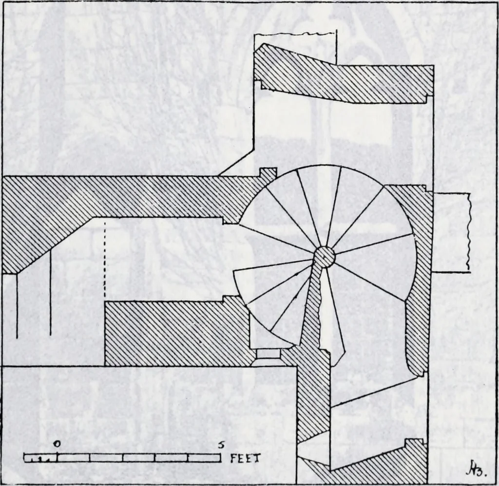 An illustration from Transactions of the Shropshire Archaeological and Natural History Society, 1910, leaf 460