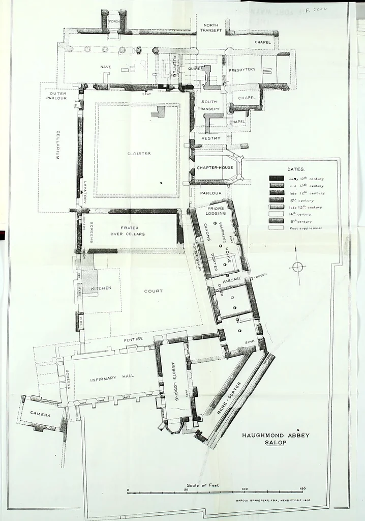 An illustration from Transactions of the Shropshire Archaeological and Natural History Society, 1910, leaf 482