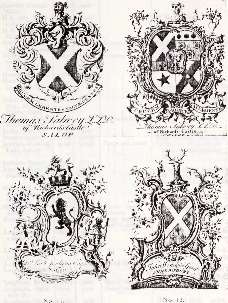 An illustration from Transactions of the Shropshire Archaeological and Natural History Society, 1905, leaf 618