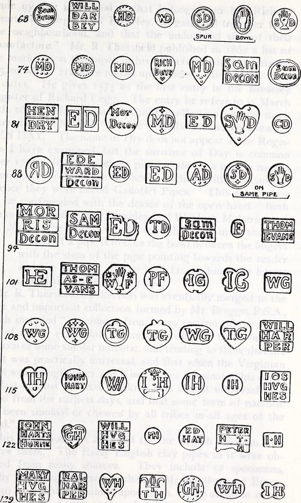 An illustration from Transactions of the Shropshire Archaeological and Natural History Society, 1907, leaf 426