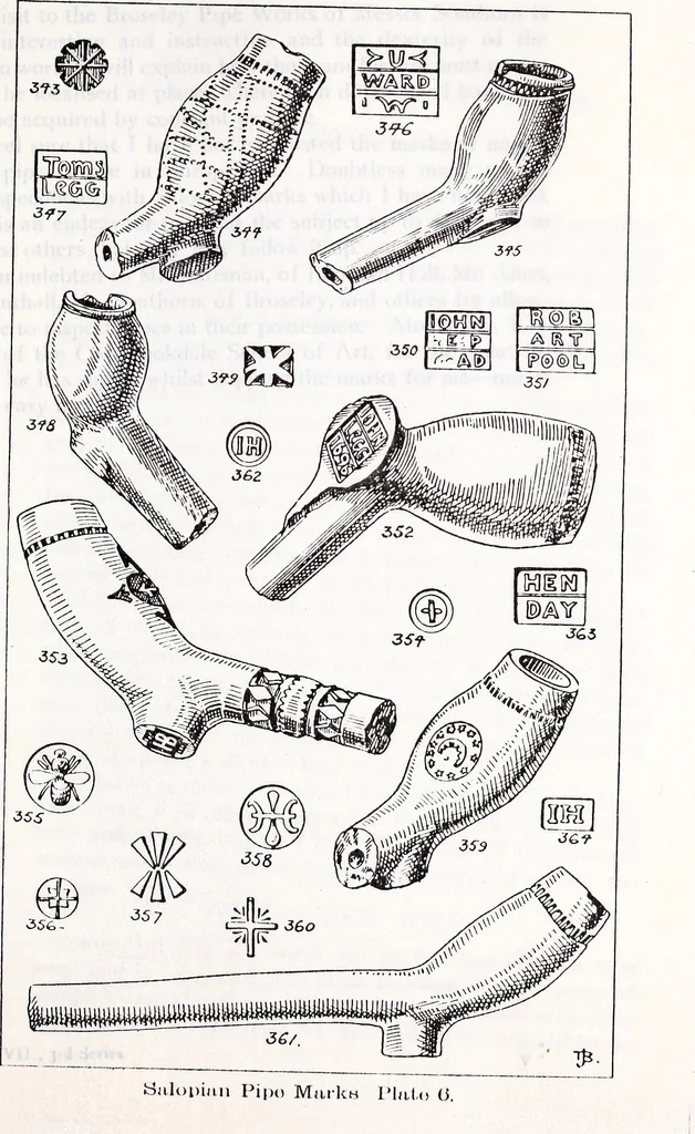 An illustration from Transactions of the Shropshire Archaeological and Natural History Society, 1907, leaf 442