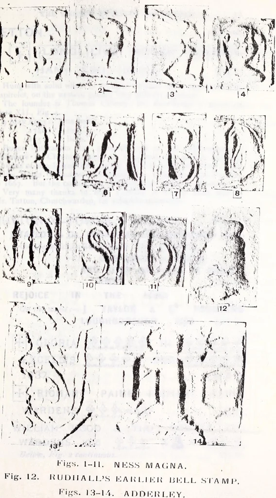 An illustration from Transactions of the Shropshire Archaeological and Natural History Society, 1907, leaf 94