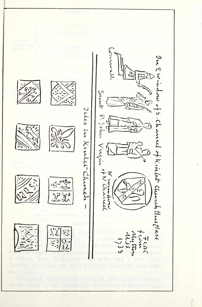 An illustration from Transactions of the Shropshire Archaeological and Natural History Society, 1908, leaf 244