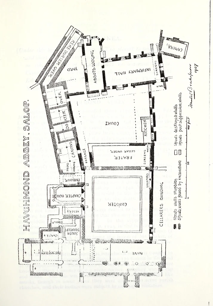 An illustration from Transactions of the Shropshire Archaeological and Natural History Society, 1908, leaf 840