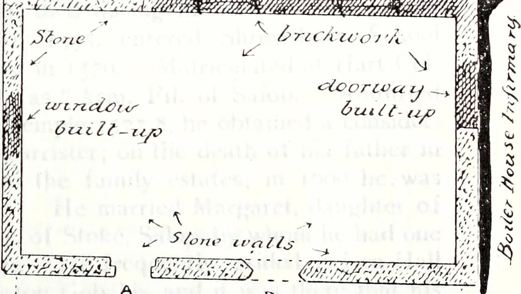 An illustration from Transactions of the Shropshire Archaeological and Natural History Society, 1909, leaf 580