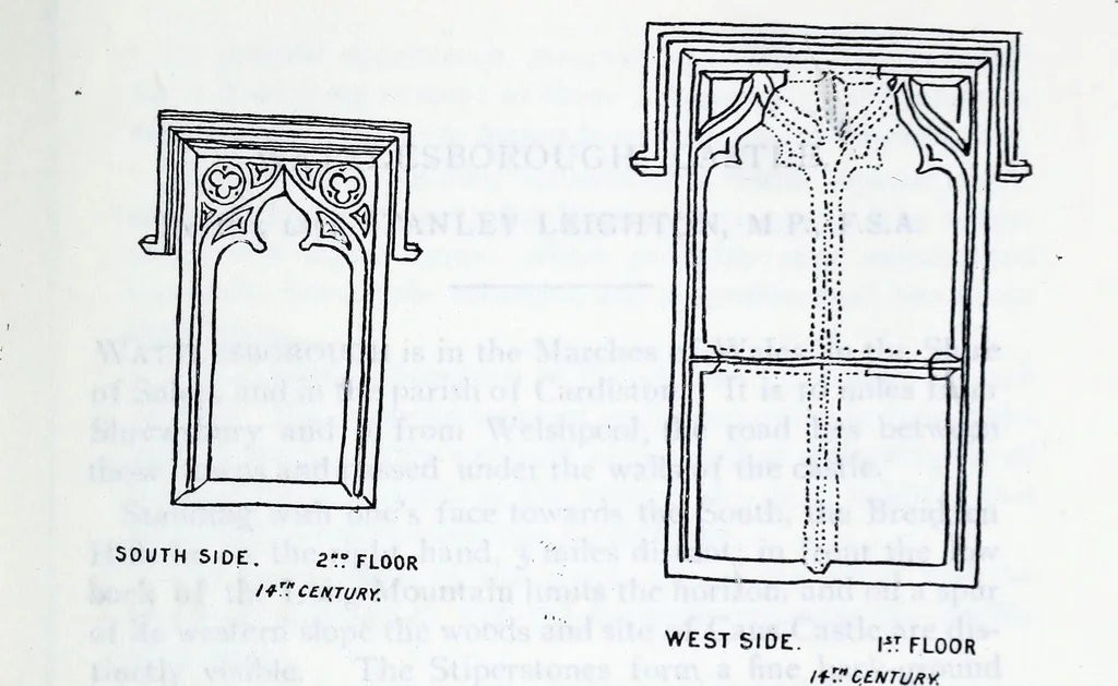 An illustration from Transactions of the Shropshire Archaeological and Natural History Society, 1913, leaf 632