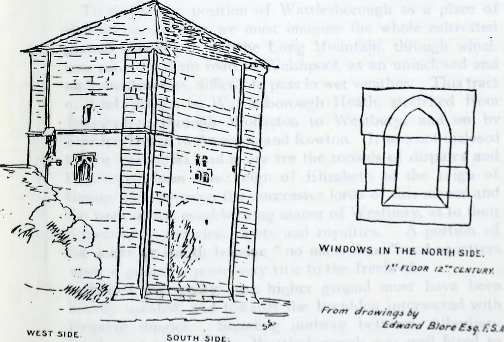 An illustration from Transactions of the Shropshire Archaeological and Natural History Society, 1913, leaf 632