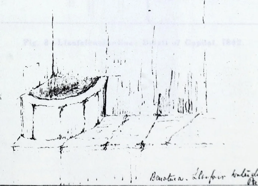 An illustration from Transactions of the Shropshire Archaeological and Natural History Society, 1916, leaf 242