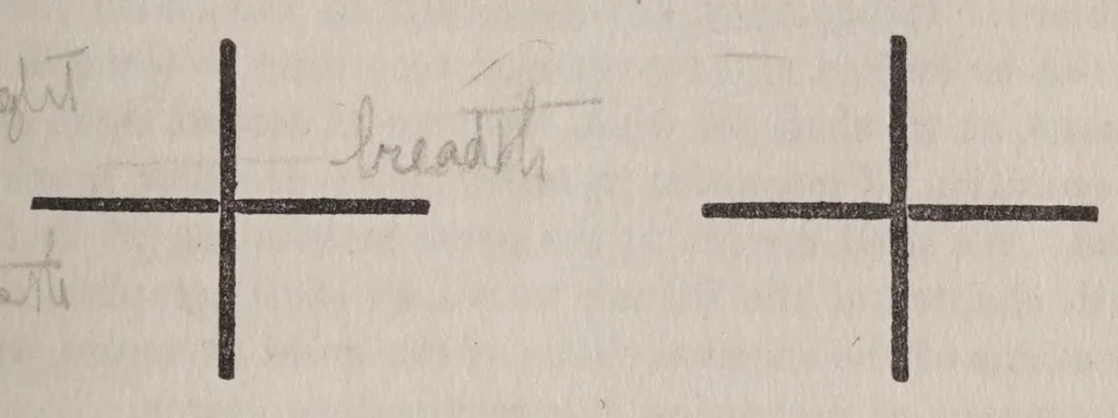 An illustration from Transcendental magic, its doctrine and ritual,, 1910, leaf 89